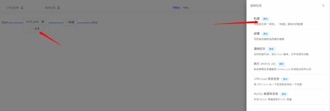 使用 Zadig 实现小程序自动发布