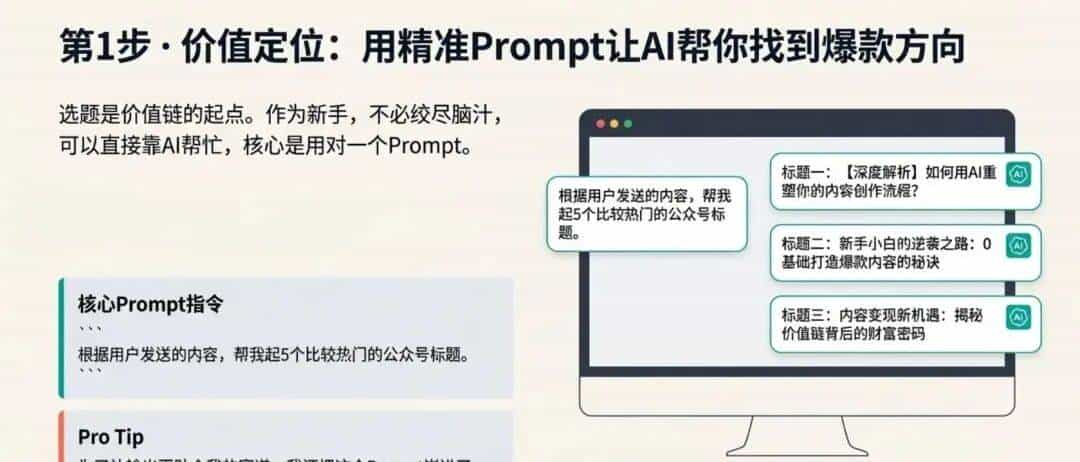 【人工智能】用价值链分析框架，拆解AI赋能的7步运营流程
