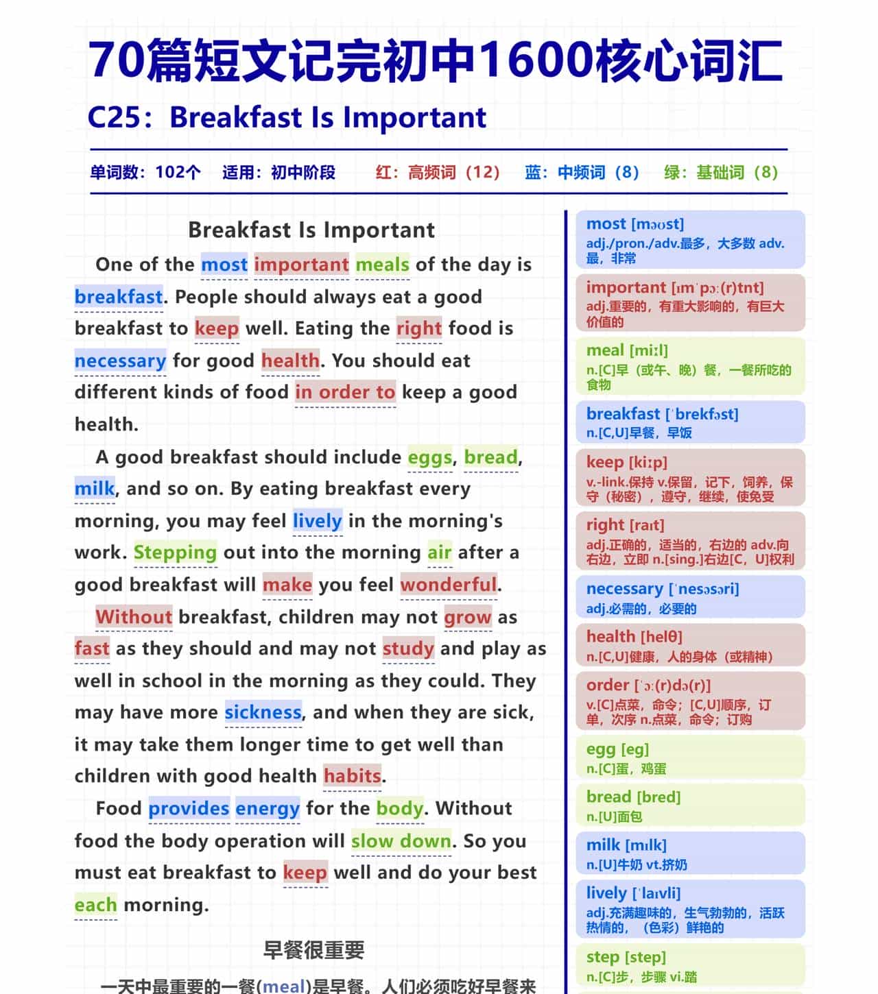 初中家长收藏！用这 3 个方法，靠 “早餐” 短文就能记牢 20 + 核心词！