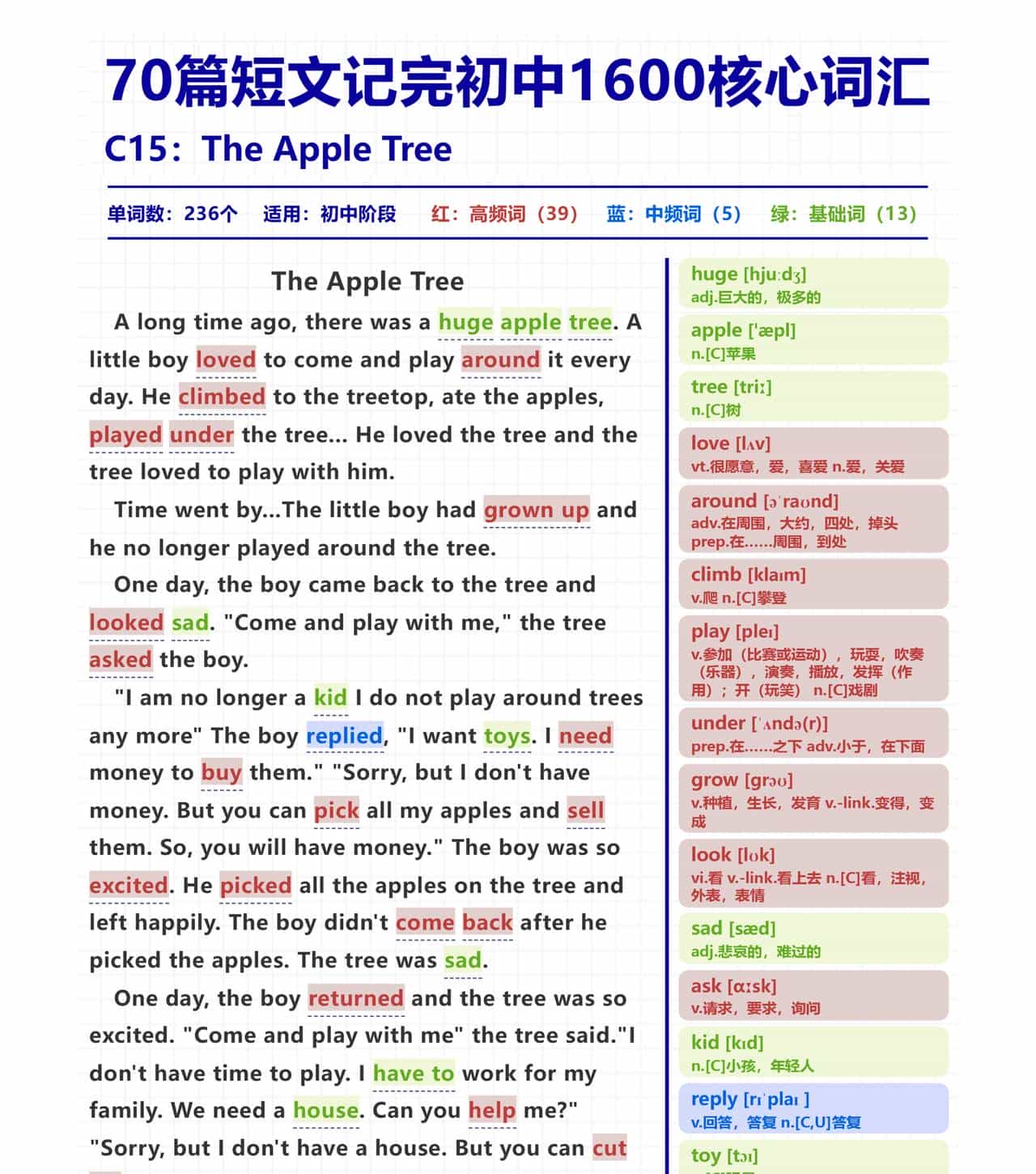 初中英语单词记不住？这篇《苹果树》短文绝了！学霸都在偷偷用！