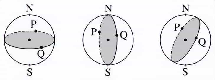 天文地理｜利用经纬网定距离、范围和最短航向