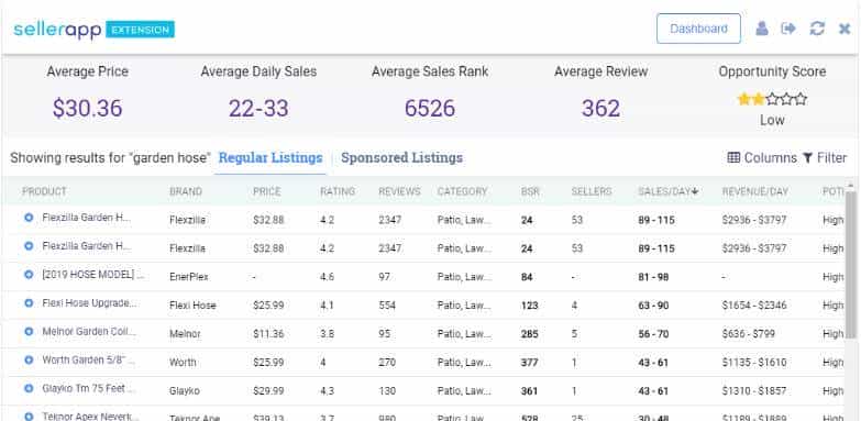 「运营实操」亚马逊关键词这么写，流量倍增