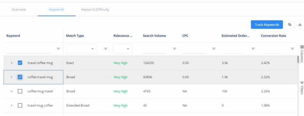 「运营实操」亚马逊关键词这么写，流量倍增