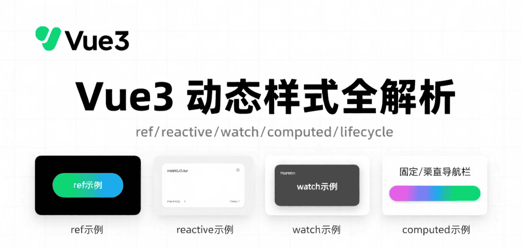 Vue3动态样式控制：ref、reactive、watch与computed的应用场景与区别是什么？