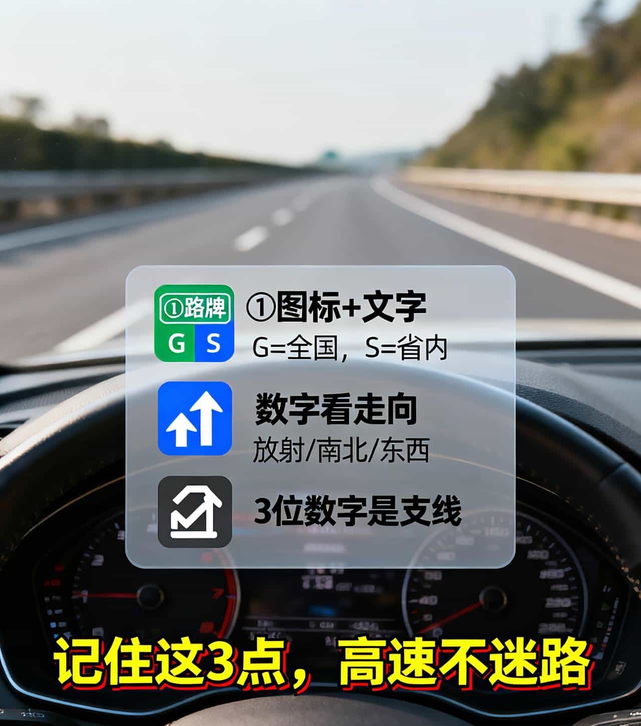 3分钟看懂高速编号！再也不跑错路的实用小知识