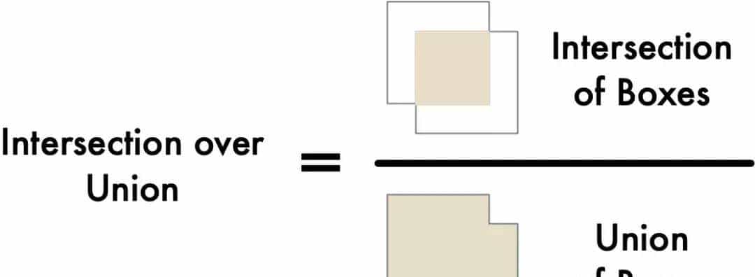 案例｜如何用Python 和 Mask R-CNN 自动寻找停车位（附源码）