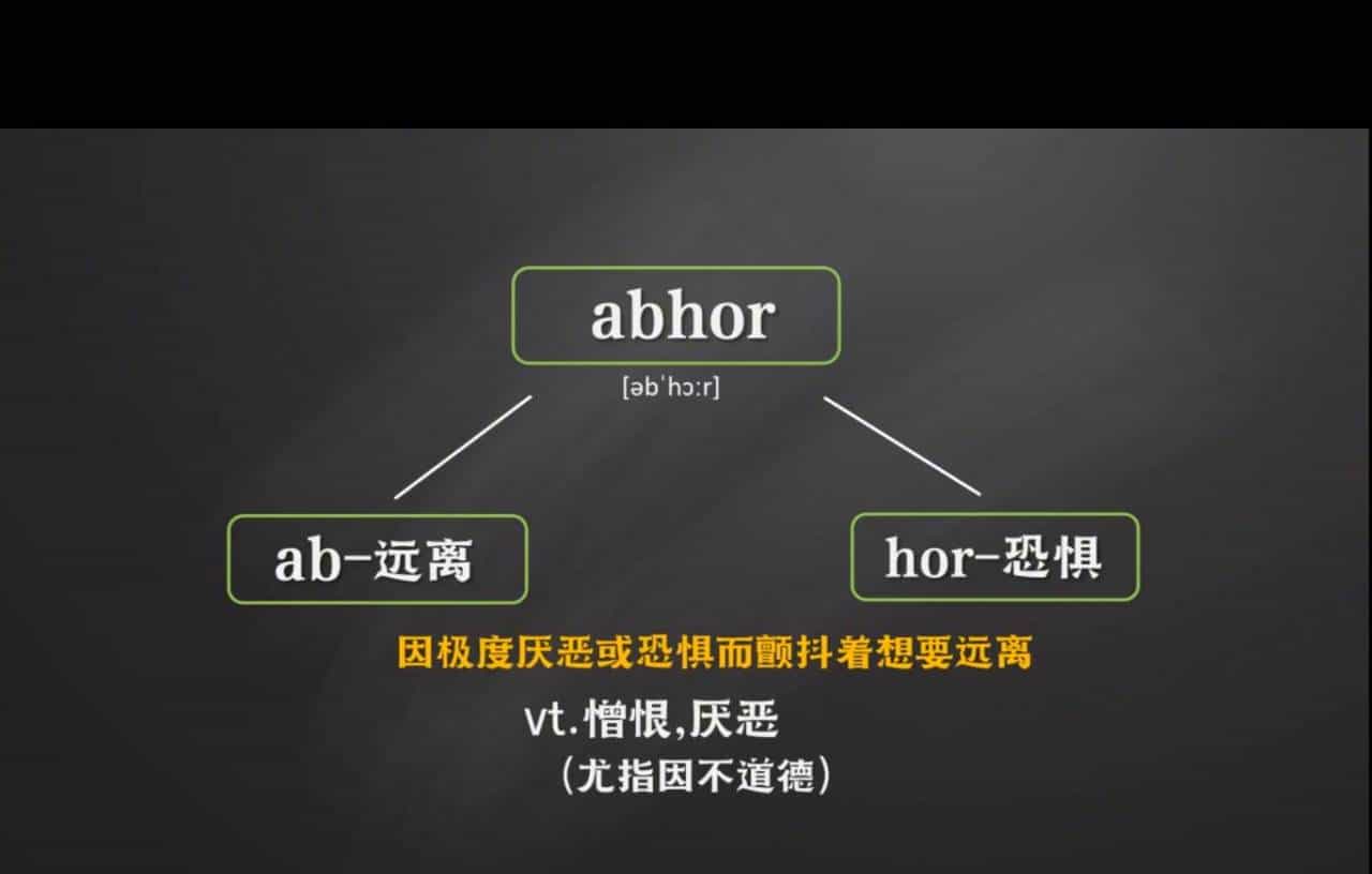 举一反三记单词：abhor
