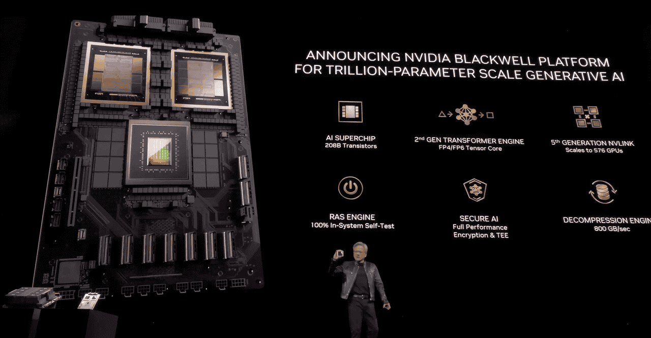 AI全景之第二章:AI底层硬件架构(算力的基石)