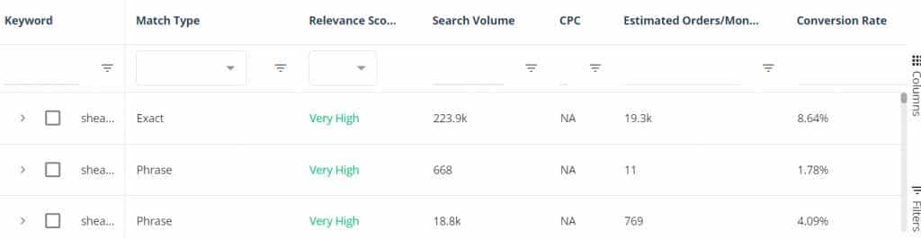 「运营实操」亚马逊关键词这么写，流量倍增