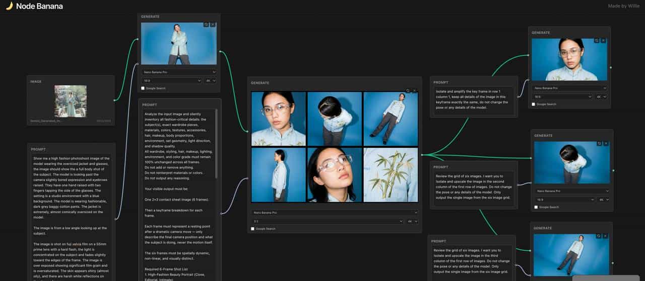 让马斯克变街头痞子、林黛玉穿潮牌，这个AI视频新玩法太上头，手把手教你秒变潮人