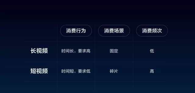 头条号推“原创倍增”计划，原创短视频将获“号外”推广资源