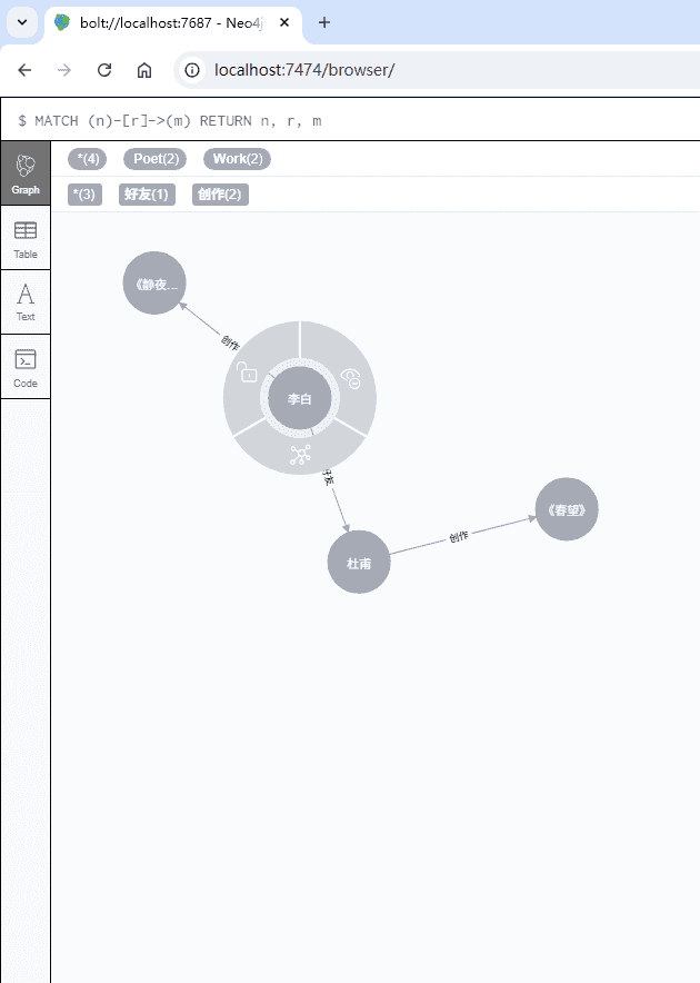 【图数据库与知识图谱入门】3.1 定义：什么是知识图谱？（完善版）