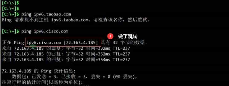 【ipv6】ipv6历史背景及展望