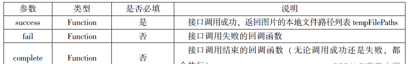 微信小程序知识总结