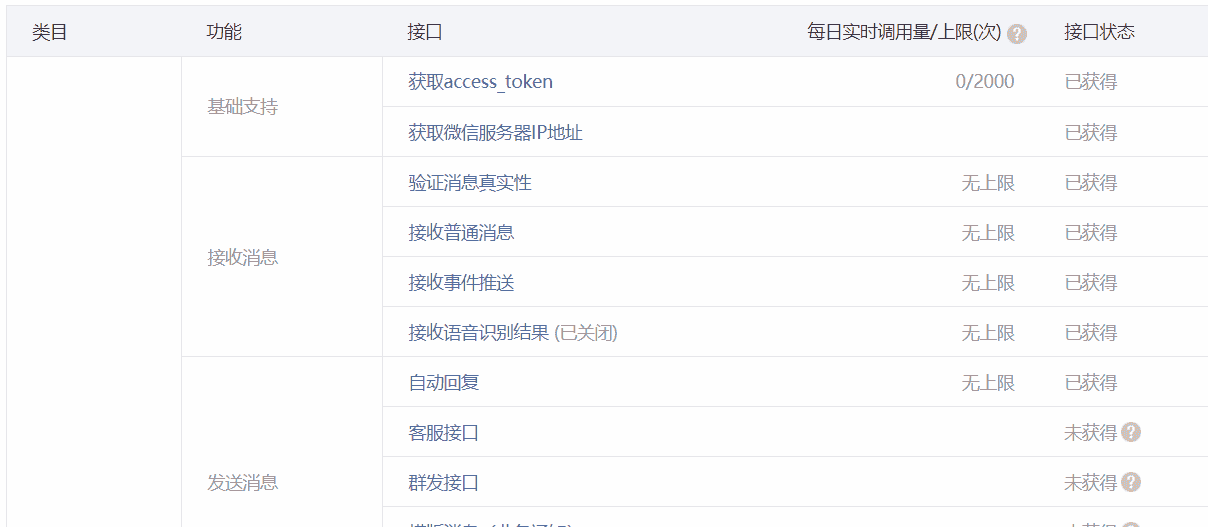 一看便会微信后台服务器开发