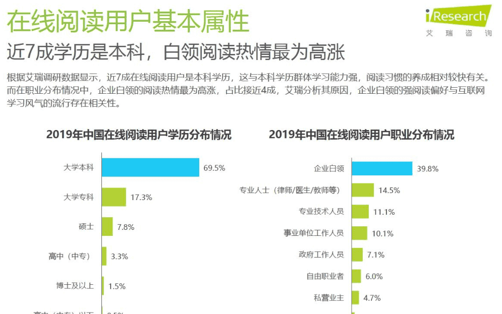 微信读书产品体验报告