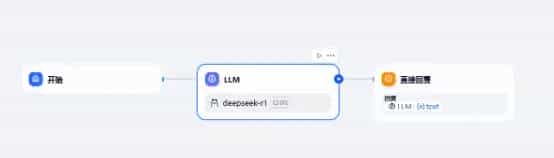 赛博义眼加持,运用腾讯云服务器+Dify,为Deepseek R1集成图像理解能力