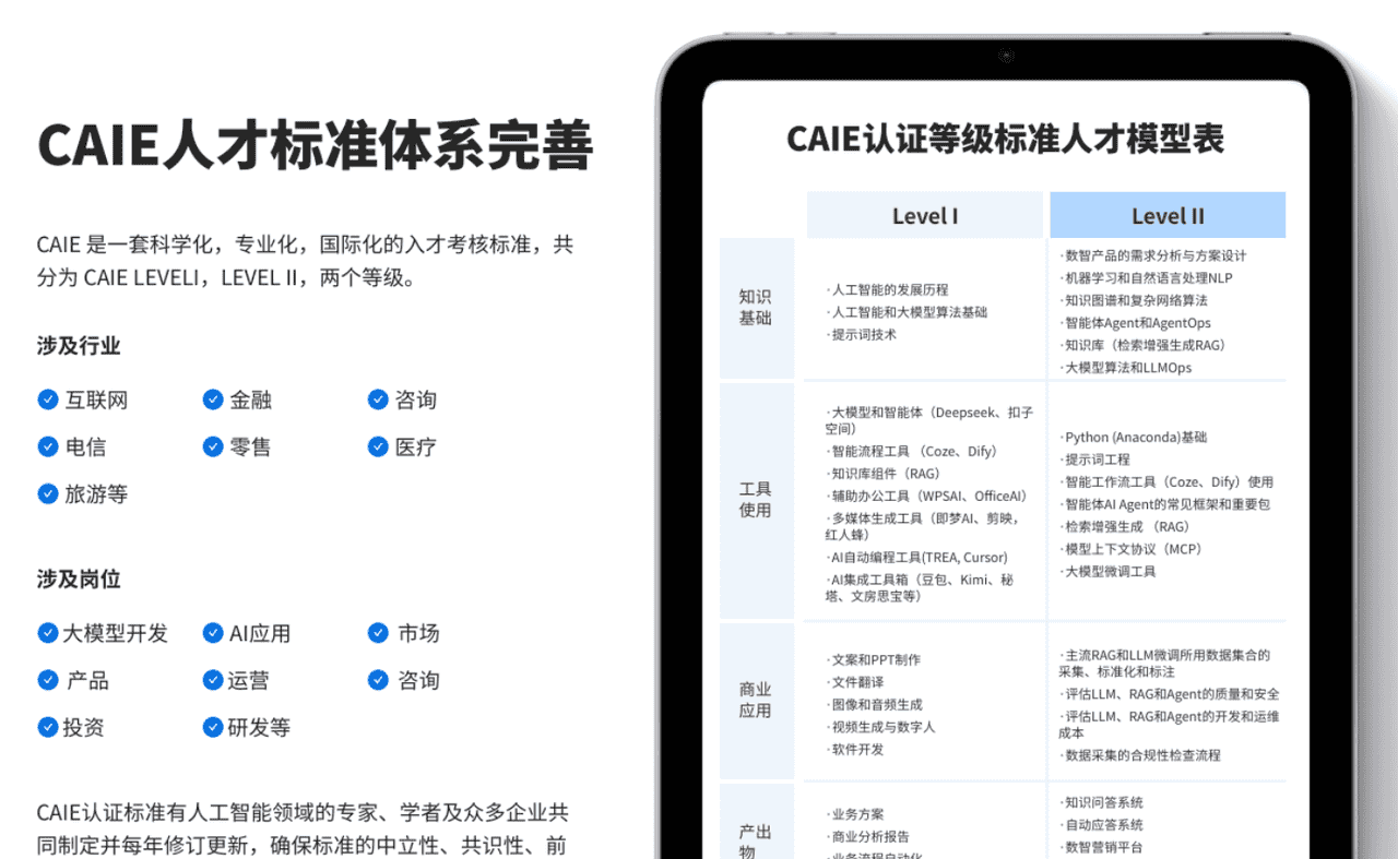 无金融背景想入行？2025年靠这几张AI证书实现转行突破