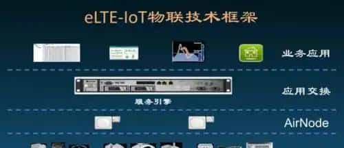 NB-IoT技术系列（三）--5G时代三兄弟，NB-IoT到底有多少优势？