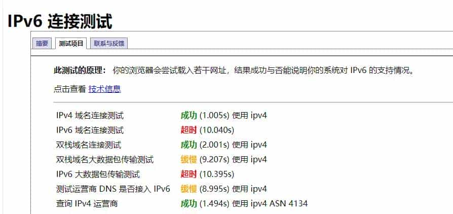 【ipv6】ipv6历史背景及展望
