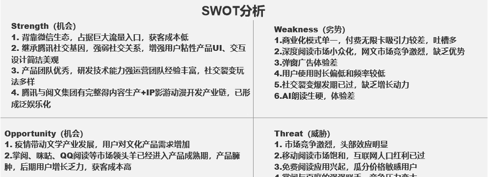 微信读书产品体验报告