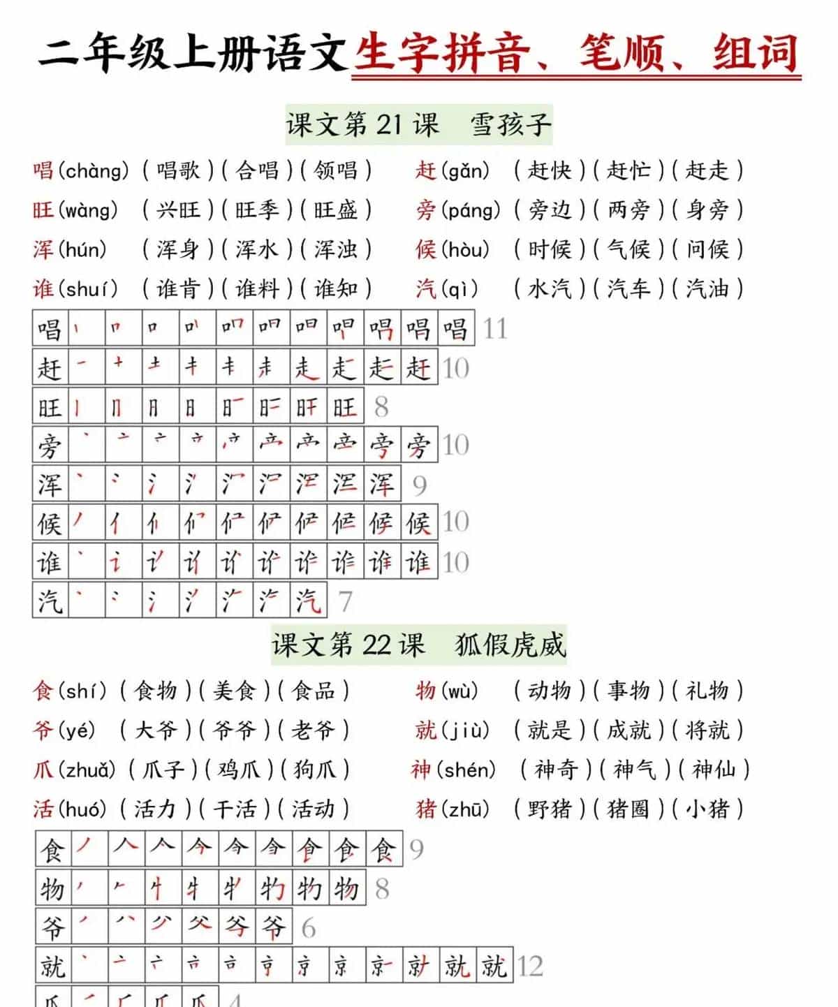 2025秋二年级上册语文生字拼音、笔顺、组词（生字课课贴）