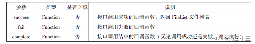 微信小程序知识总结