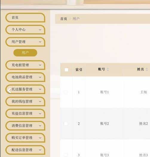 微信小程序springcloud+uniapp电动车智能充电服务平台