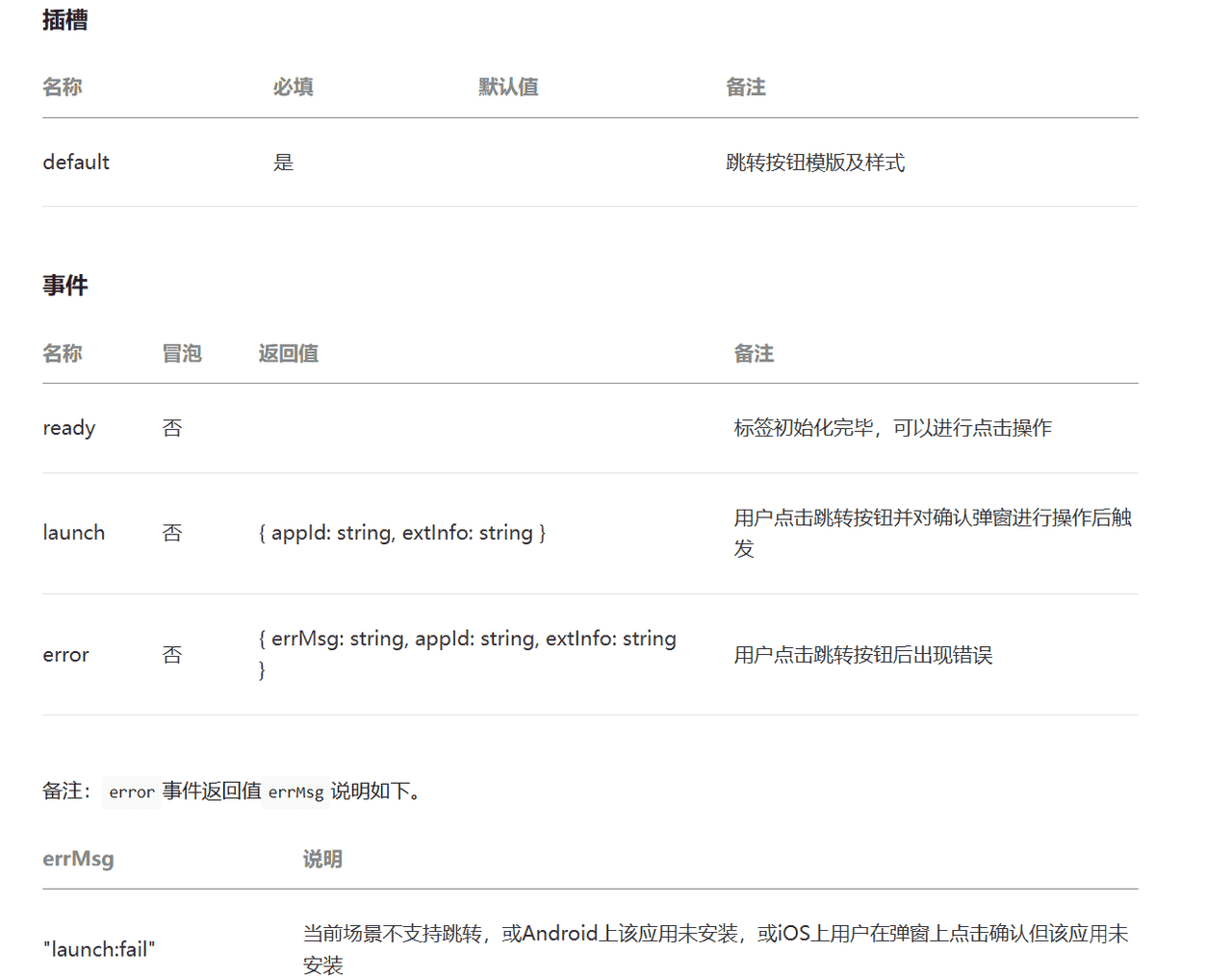 如何实现uniapp分享到微信，然后通过h5页面跳转到app内