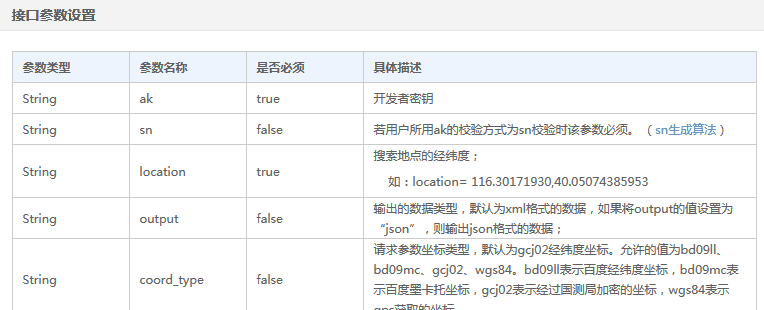 PHP微信公众平台开发-BAE-视频+笔记+源码