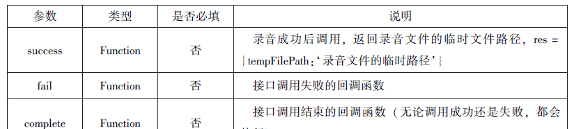微信小程序知识总结