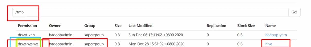 Hive的/tmp/hive以及/user/hive/warehouse目录对Hive的影响