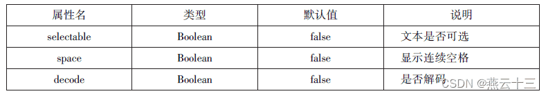 微信小程序知识总结