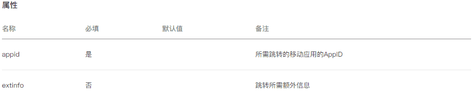 uniapp - APP分享到微信，通过h5页面跳转至对应的app页面