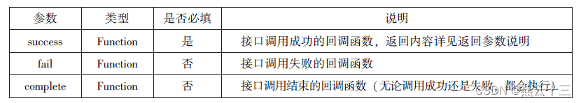 微信小程序知识总结