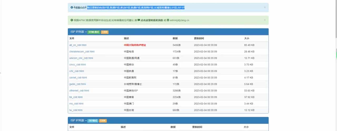 【ipv6】ipv6历史背景及展望
