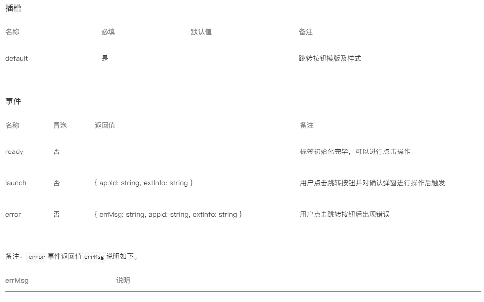 uniapp - APP分享到微信，通过h5页面跳转至对应的app页面