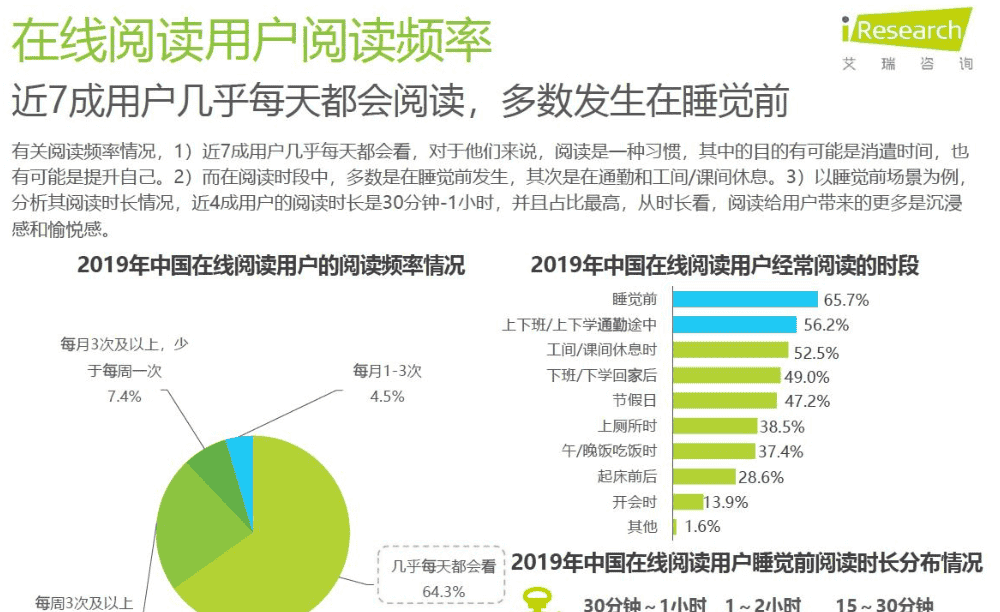 微信读书产品体验报告