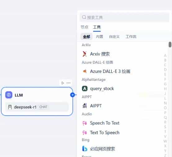 赛博义眼加持,运用腾讯云服务器+Dify,为Deepseek R1集成图像理解能力