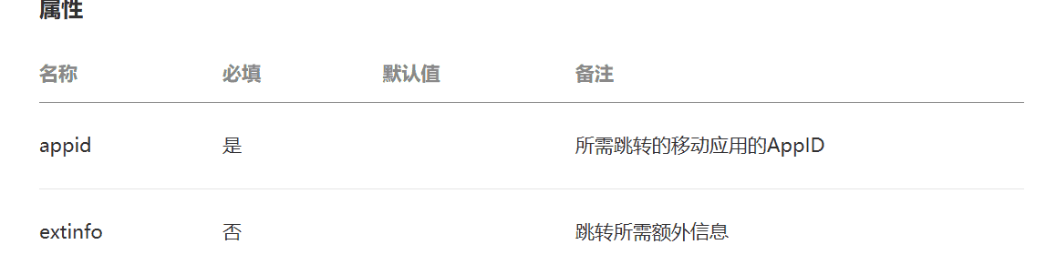 如何实现uniapp分享到微信，然后通过h5页面跳转到app内