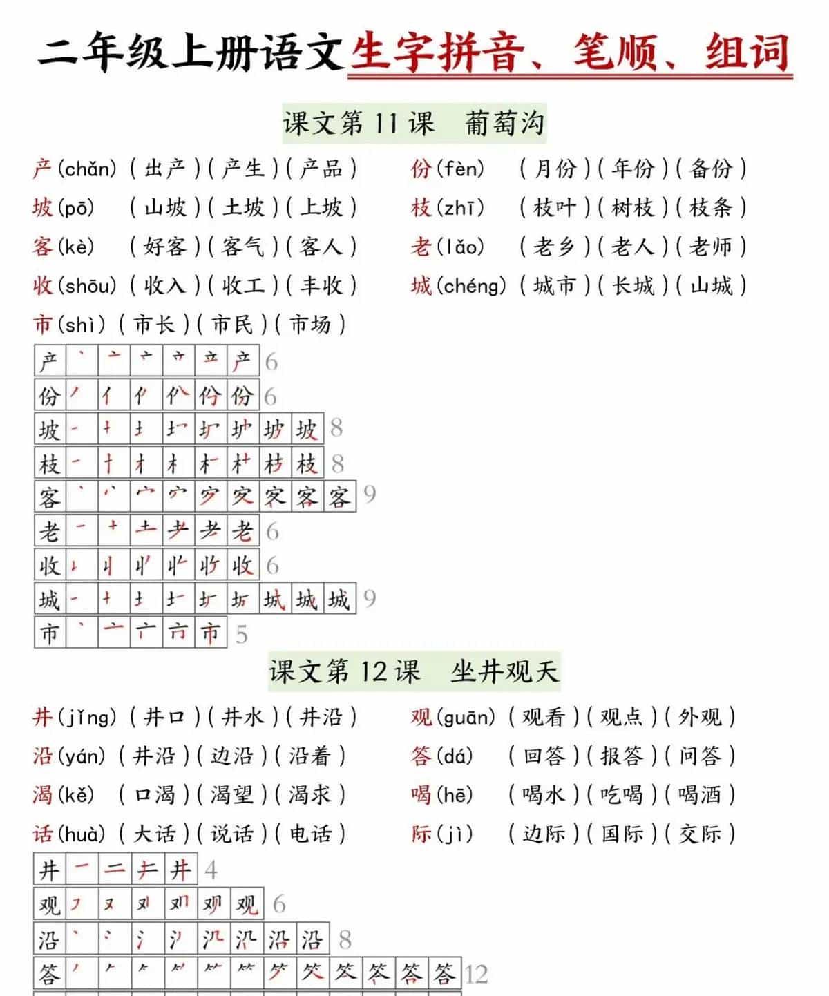 2025秋二年级上册语文生字拼音、笔顺、组词（生字课课贴）