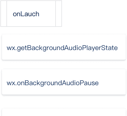 微信小程序全局音频播放,实现分析
