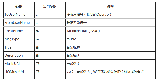 PHP微信公众平台开发-BAE-视频+笔记+源码