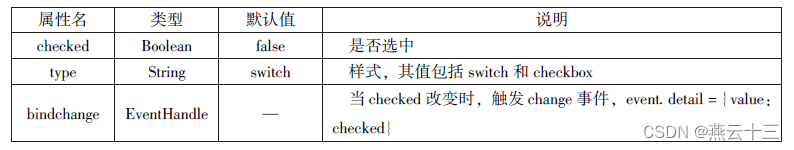 微信小程序知识总结