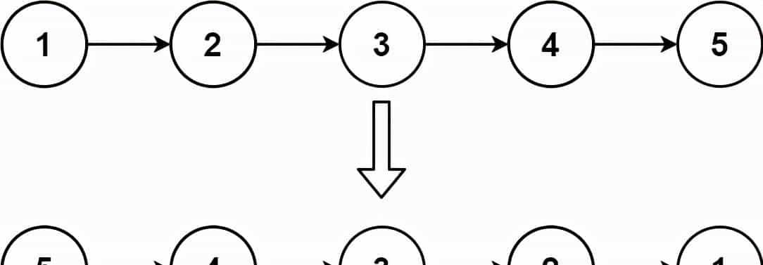 冲进字节跳动，最高频的十道算法题