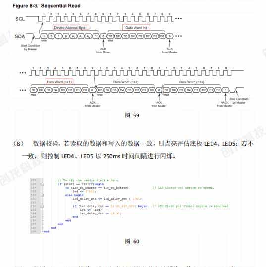 3568F-FPGA案例开发手册