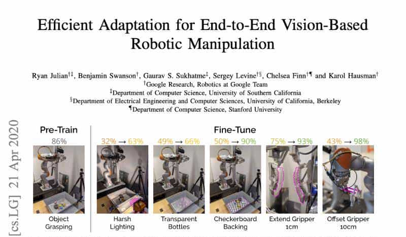 最牛抓取机器人：X射线“看透”物体堆，还能适应不同环境