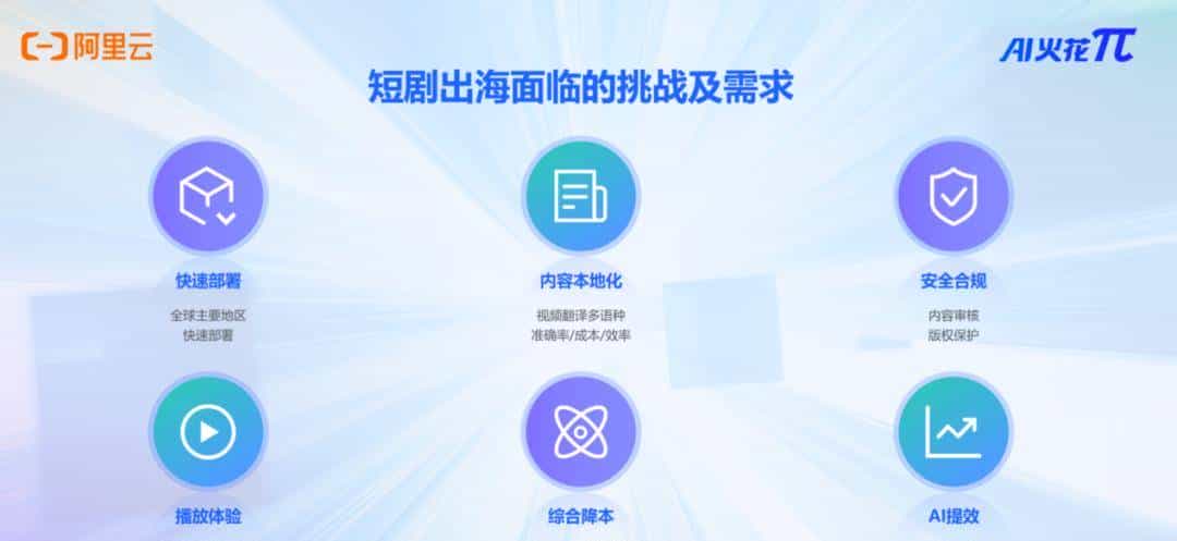 “剧佳拍档”圆满收官！300+全链齐聚，共筑短剧资源对接新高地