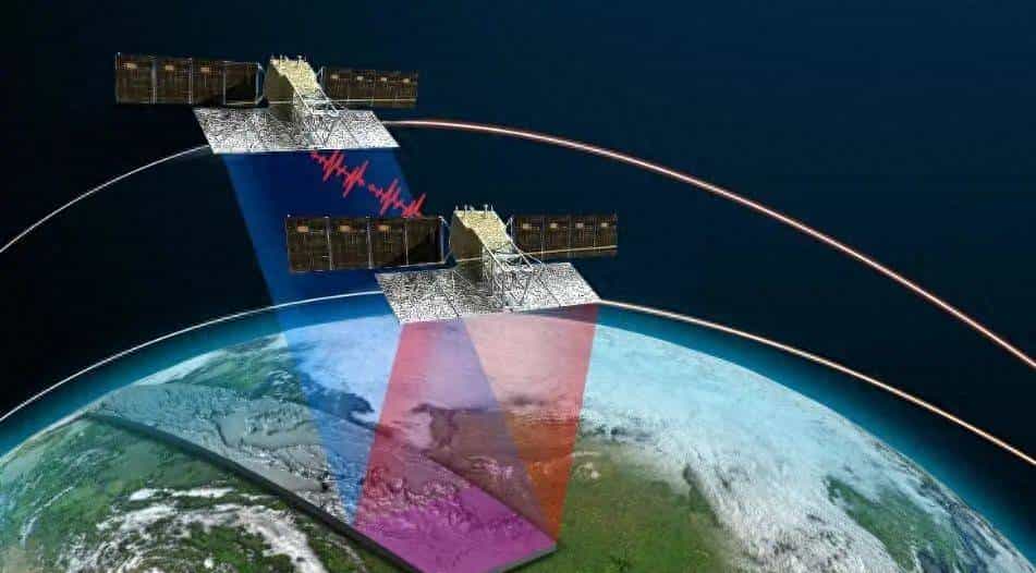 陆地探测一号双基合成孔径雷达相位同步抗干扰｜微课堂