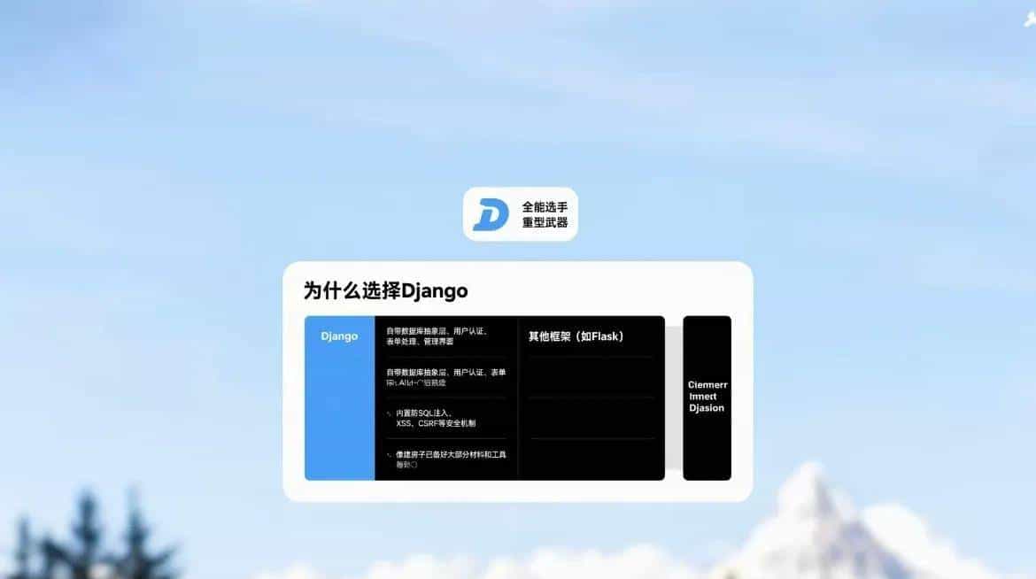 别再只学Python语法了！Django框架入门到实战，轻松做Web项目